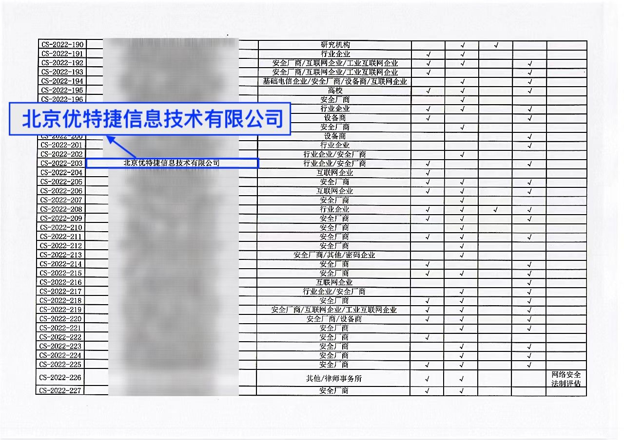 信通院:日志易成为首批网络安全能力评价工作组成员单位
